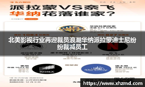 北美影视行业再迎裁员浪潮华纳派拉蒙迪士尼纷纷裁减员工